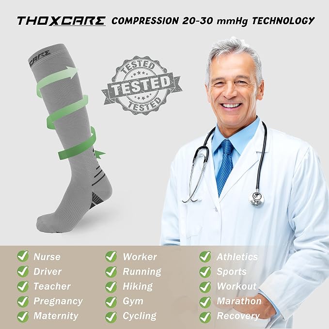 Compression Socks for Women Men 20-30 mmHg, Knee High Support Circulation Sock for Travel Sport Medical (1or 2Pair) - Image 7