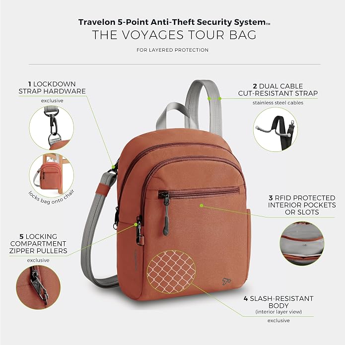 Travelon Anti-Theft The Voyages Tour Bag - Image 3