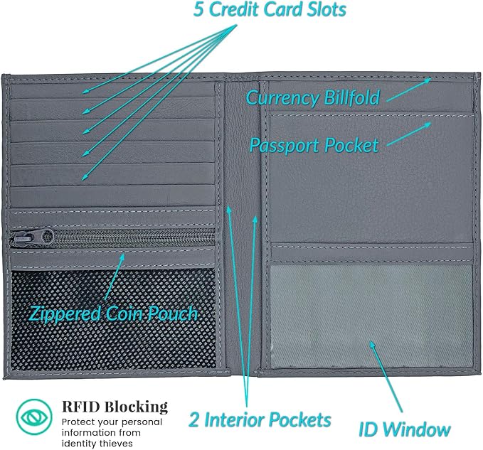 Grey RFID Genuine Leather Passport Wallet - Image 2