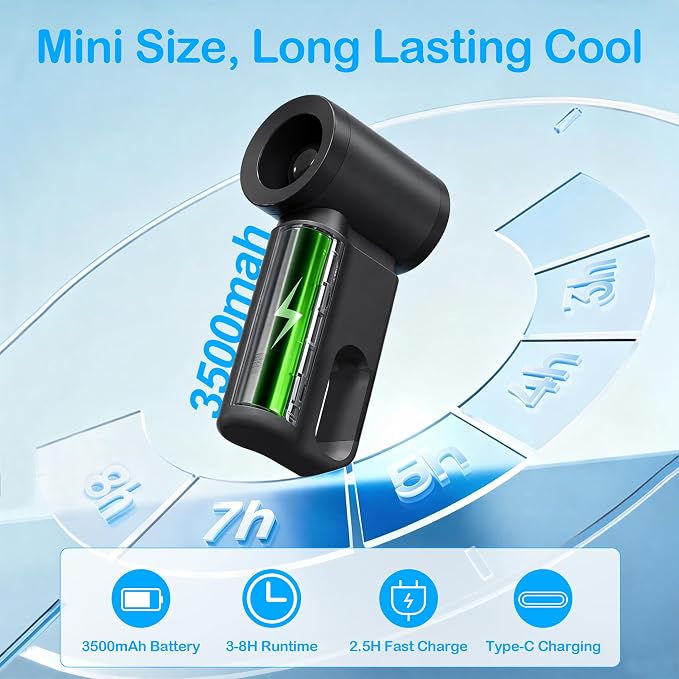 CIVPOWER Portable Mini Fan Handheld: Personal Travel Fan USB Rechargeable - 100 Speed Turbo Fan with LED Display - Pocket Size 8H Max Runtime, Outdoor Sport Hiking Concert Gift for Women Men, Black - Image 3