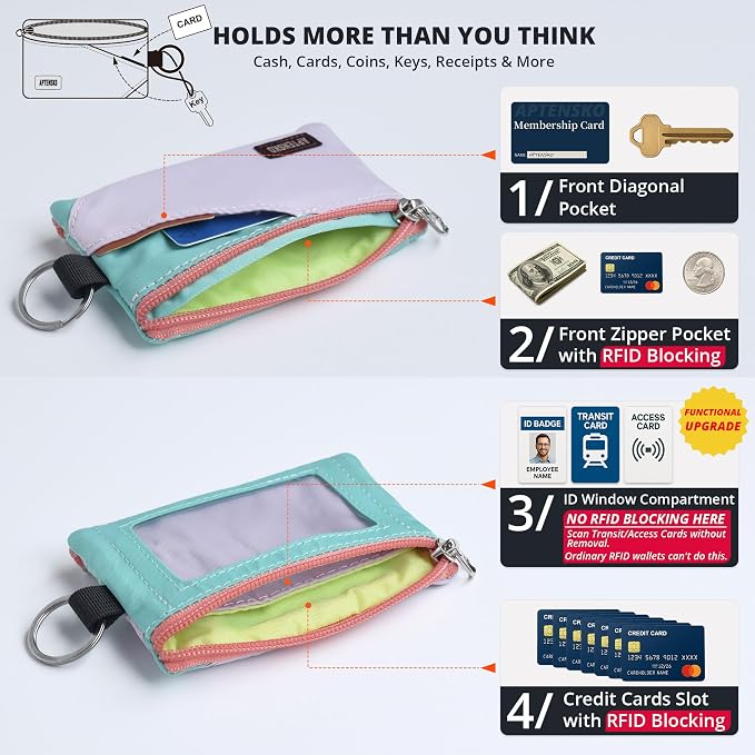 RFID Blocking Travel Wallet with Adjustable Lanyard, Small Nylon Zipper Pouch and Badge Holder for ID, Credit Cards, Cash, Keys, Commuters (SoftLilac+MintAqua) - Image 6