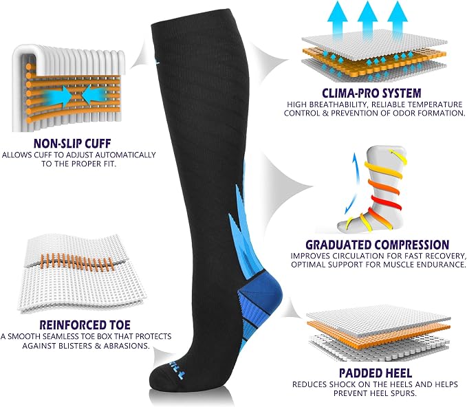 NEWZILL Medical Compression Socks for Women & Men, 20-30 mmHg Knee-High Support for Circulation, All-Day Comfort for Work Travel Running Cycling and Fitness - Image 3
