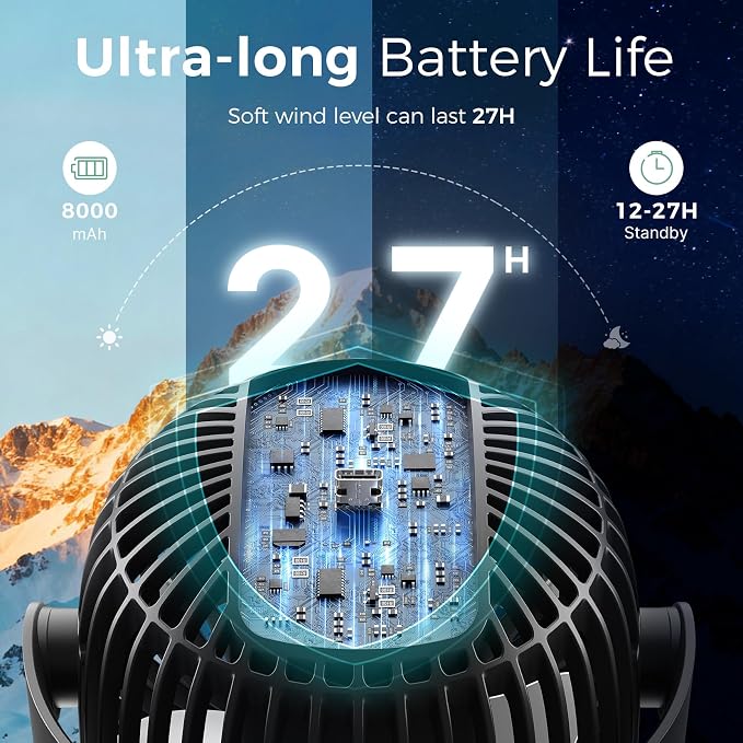 Momcozy 8000mAh Portable Stroller Fan | 27H Ultra-long Battery Life | Detachable 4 Speed 360°Rotate | 2 Modes LED Night Light, USB Rechargeable Handheld Cooling Fan for Travel, Car Seat, Bedroom - Image 2
