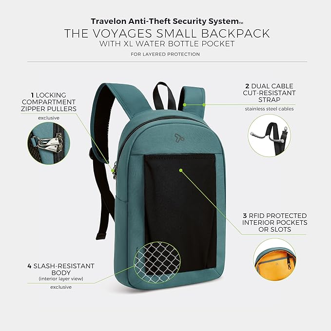 Travelon Anti-Theft The Voyages Small Backpack with XL Water Bottle Pocket - Image 3