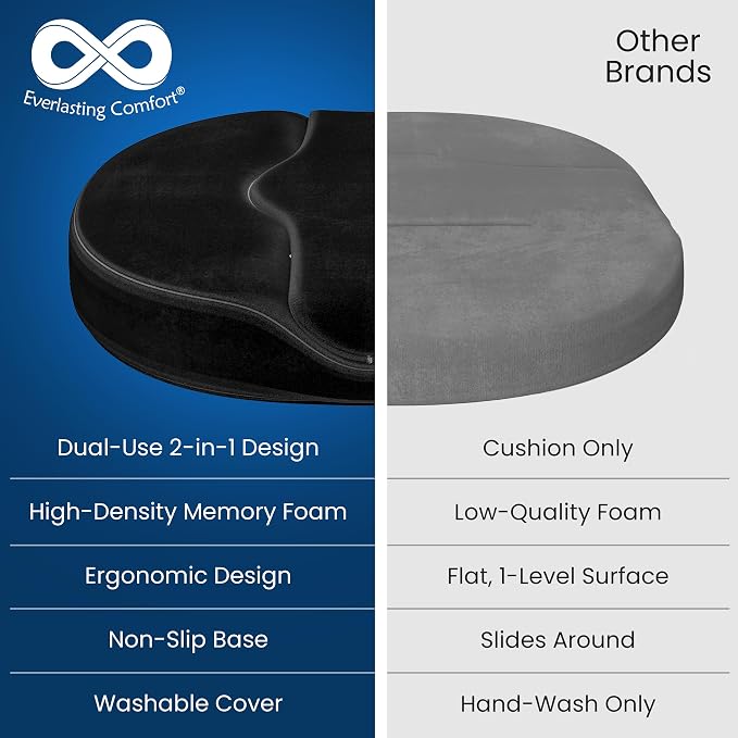 Everlasting Comfort Donut Pillow for Tailbone Pain Relief Ergonomic Seat Cushion - Hemorrhoid Pillow for Sitting- Ideal Memory Foam Coccyx Chair Cushion for Postpartum Pregnancy, Anti-Slip, Washable - Image 5