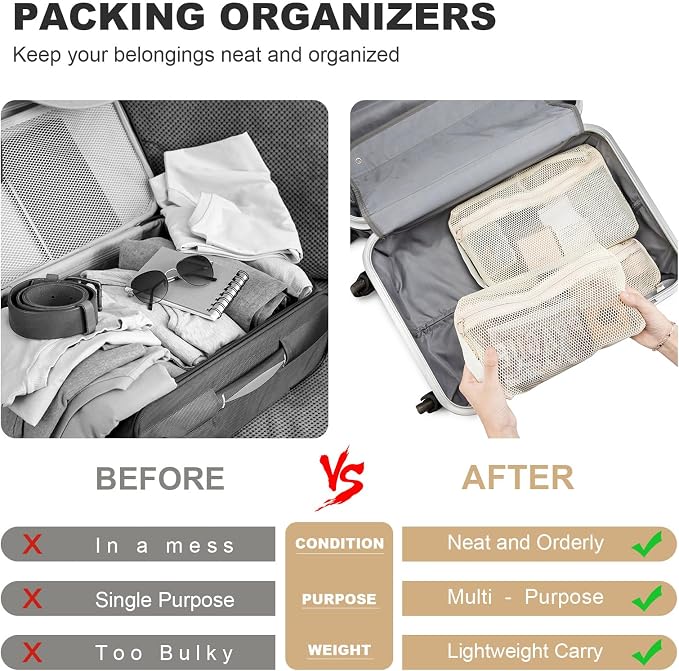 NOL 3-Pack Mesh Travel Toiletry Bags - Clear Zipper Travel Organizer, Airport Carry-On Compliant Reusable Cosmetic Makeup Bag for Women & Men (Cream) - Image 5