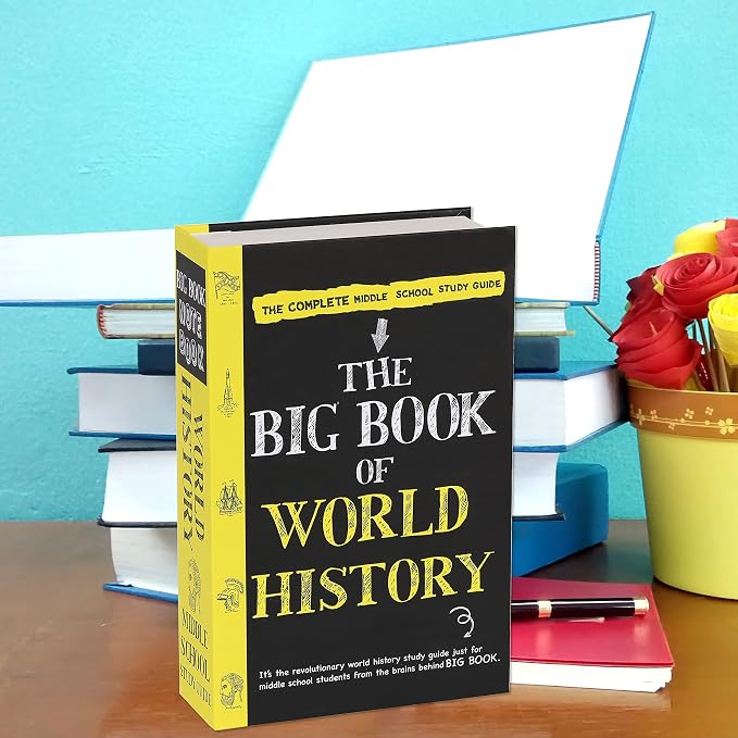 World History Book Safe with Real Pages, Student Secret Compartment Items Storage Box with 3-Digit Combination Lock, Decorative Hidden Stash Box, Desk Allowance Coin Bank, 9.3"x6.0"x2.3" - Image 9