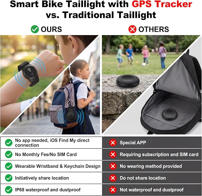 GPS Tracker for Kids, Real-Time GPS Tracking Device for Kids | Wearable Wristband & Keychain Design, No Monthly Fee/No SIM Card, Lightweight, Works with iOS Find My, IP68 Waterproof - Image 3