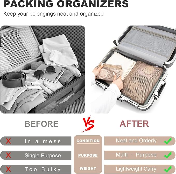 NOL 3-Pack Mesh Travel Toiletry Bags - Clear Zipper Travel Organizer, Airport Carry-On Compliant Reusable Cosmetic Makeup Bag for Women & Men (Khaki) - Image 5