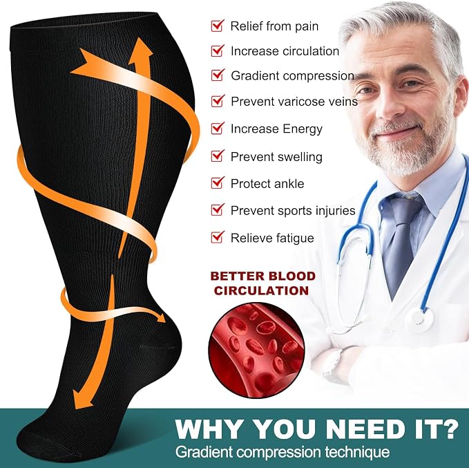 Genovega 3 Packs Wide Calf Compression Socks for Women Men Knee Hight S/M-4XL for Gifts - Image 5