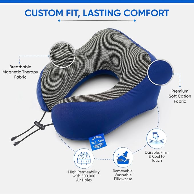 W.S. Sells Travel Neck Pillows for Airplanes - Pure Memory Foam with Ergonomic Design & Breathable Fabric - Travel Pillows for Airplanes & Cars - Set of Travel Essentials with Sleep Mask & Ear Plugs - Image 5