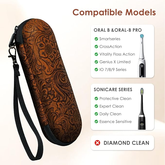 Electric Toothbrush Travel Case, compatible with Oral-B/Oral-B Pro 1000, 1500, 5000, 7000, 7500, 6000, 9600; Philips Sonicare 4100, 5100, 1100, 6100, 5300; Oral-B iO electric toothbrush - Image 2