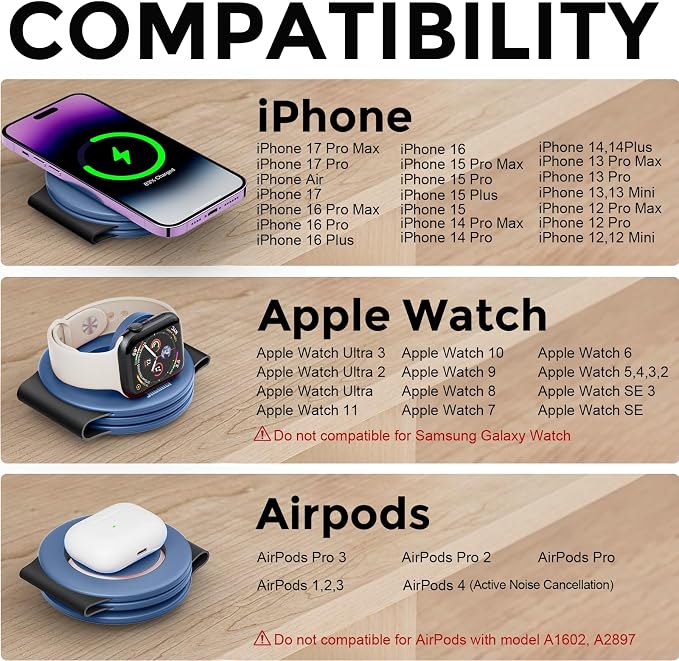 HICOBER 3IN1 Wireless Charging Station for iPhone, Watch, AirPods,LightBlue | Charge 3 devices at once, foldable, case-friendly and ready for travel - Image 6
