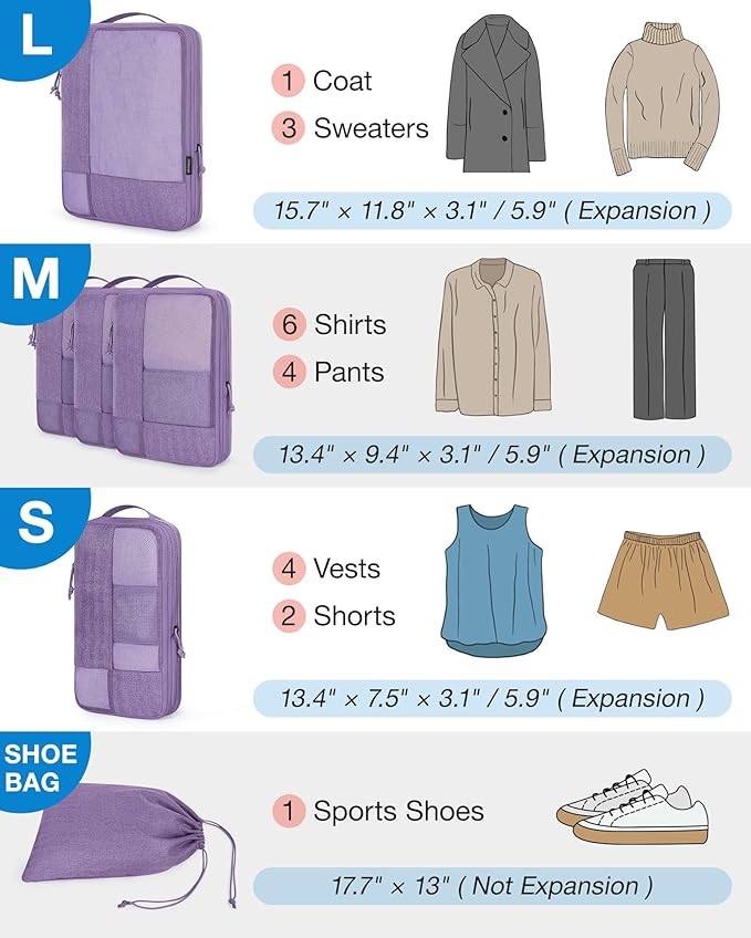 BAGSMART Compression Packing Cubes for Travel, 6 Set Luggage Organizer Bags | Fits 20/24/28in Carry-On Suitcases, Compressible Bags Streamline Cruise Travel Essentials, Sturdy Handles, Machine Washable - Image 3