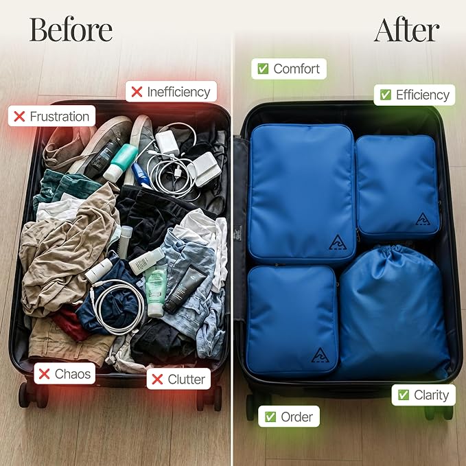 8 pcs Compression Packing Bags Cubes Set with HybridMax Double-Capacity Design - Packing Cubes for Travel Compression to Maximize Limited Luggage Space, Blue - Image 4