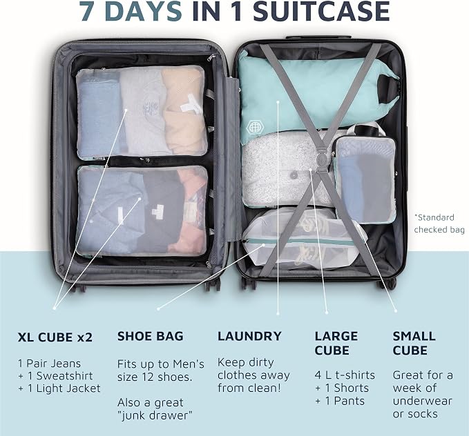 TRIPPED Travel Gear Large Compression Packing Cubes with Mesh 6-Piece Set | See-Through Mesh Organizers Maximize Space While Keeping Clothes and Travel Gear Organized and Easy to Find - Image 3