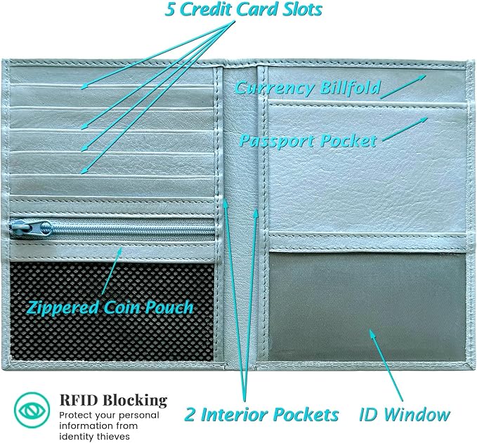 Chambray RFID Genuine Leather Passport Wallet - Image 2