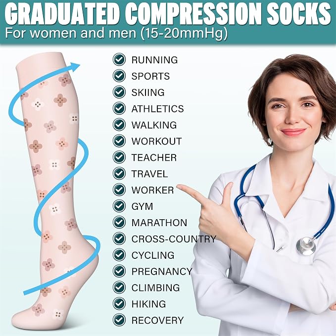 3 Pairs Compression Socks for Women & Men 15-20 mmHg- Best Support for Nurses, Running, Hiking, Recovery & Flight Socks - Image 6