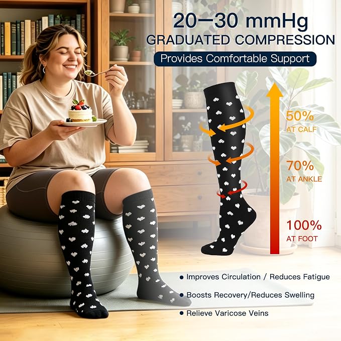 7 Pairs Copper Compression Socks for Men Women 20-30 mmHg Knee High Socks | S/M to XXL Fit, Copper Fiber, Graduated Compression, Circulation Support, Moisture Wicking, Tired Legs & Swelling Relief - Image 5