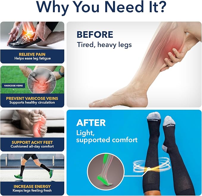 Wellow Knee High Compression Socks for Men & Women, 18–25 mmHg, Bamboo Viscose, Swelling Relief - Image 2
