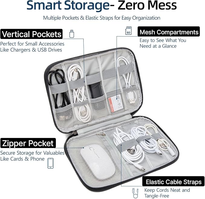 Cable Organizer Bag, Electronics Case for Cords, Chargers & Tech | Organize cables, chargers and power banks with elastic loops, mesh pockets and a slim design for travel. - Image 2