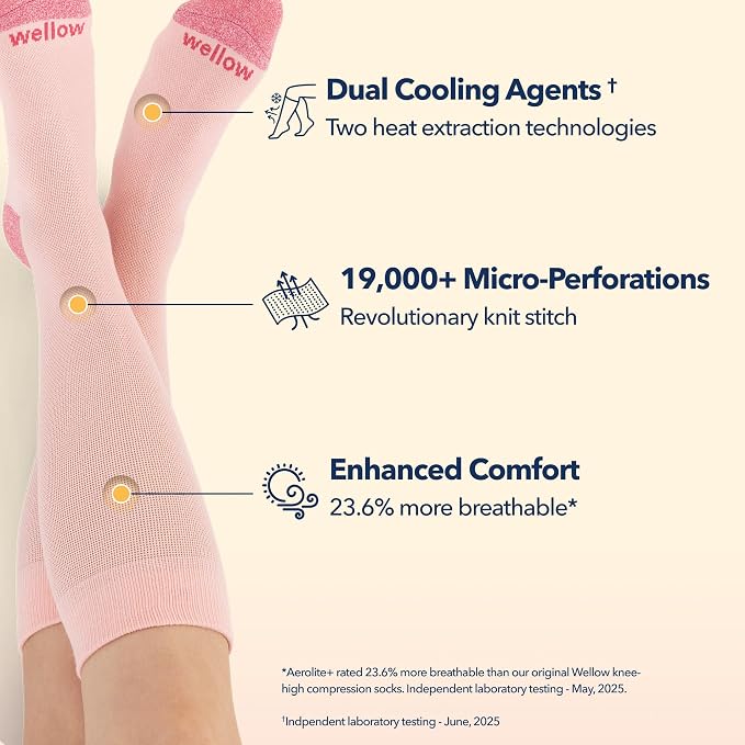 Aerolite+ Knee High Summer Compression Socks for Women & Men 18-25mmHg – Circulation Support & Swelling Relief for Travel, Nurses, Pregnancy – Breathable, Lightweight & Moisture-Wicking Bamboo - Image 2