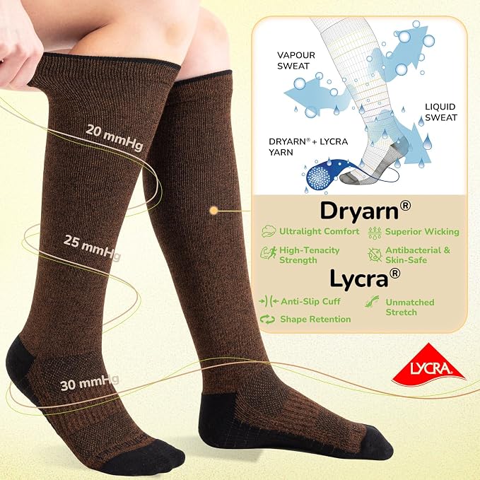 Merino Wool Compression Socks for Women & Men, 20-30 mmHg Knee High Dryarn Socks for Flying, Travel - Image 5