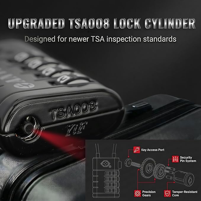 ANVIL TSA Approved Luggage Locks with Search Alert Indicator, 4-Digit Combination Suitcase Lock, Advanced TSA008 Core Heavy Duty Anti-Theft Travel Lock for Double Zippers, Backpacks - Image 3