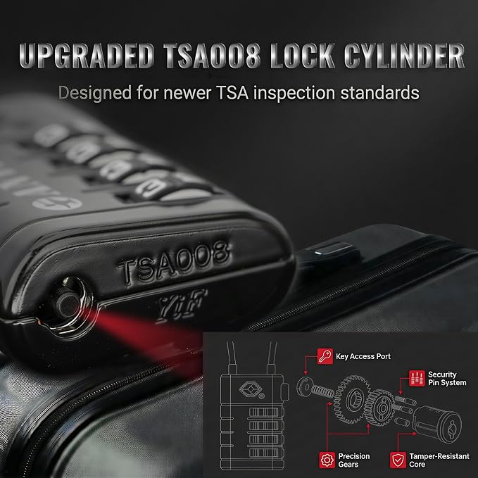 ANVIL TSA Approved Luggage Locks with Search Alert Indicator, 4-Digit Combination Suitcase Lock, Advanced TSA008 Core Heavy Duty Anti-Theft Travel Lock for Double Zippers, Backpacks - Image 3
