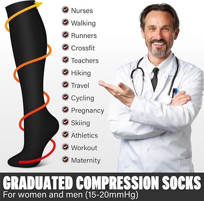 3 Pack Compression Socks - Compression Socks Women and Men, 15-20mmHg, Best for Nurses, Travel, Pregnancy - Image 5