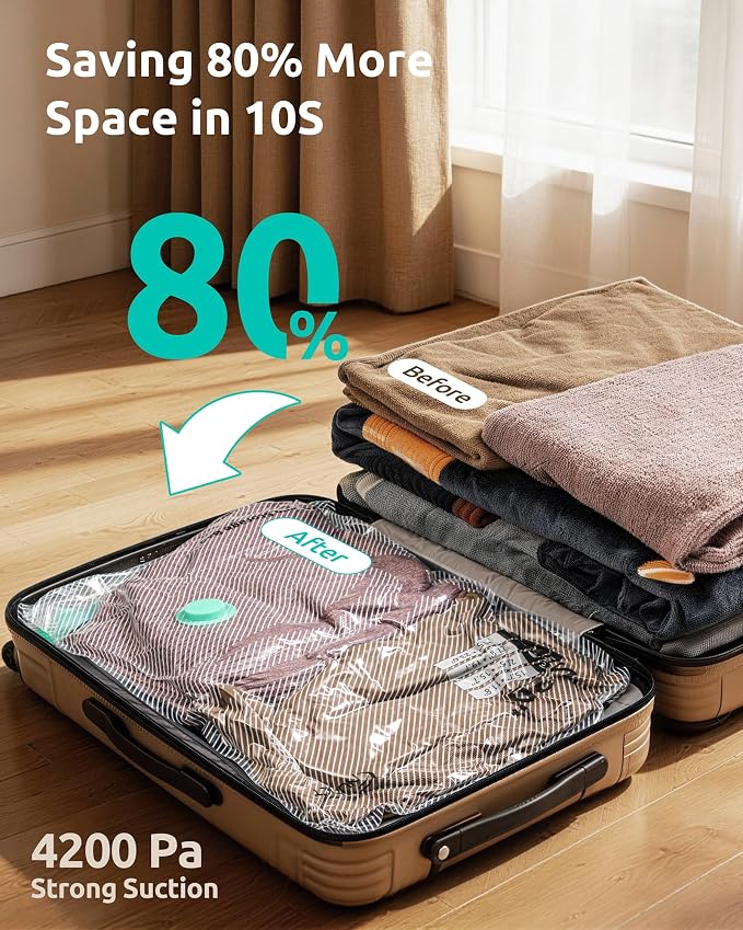 Vacuum Seal Bags for Clothing Travel with Cordless Electric Pump, 20 Pack | 4 Combo Size, Compression Packing Bags for Clothes, Blankets, Bedding, Home Seasonal Storage, Luggage & Suitcase Space Saver - Image 3