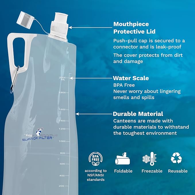 Survivor Filter Clear Collapsible Water Bottles - Travel, Hiking, Foldable, BPA-Free - 2 x - Image 4