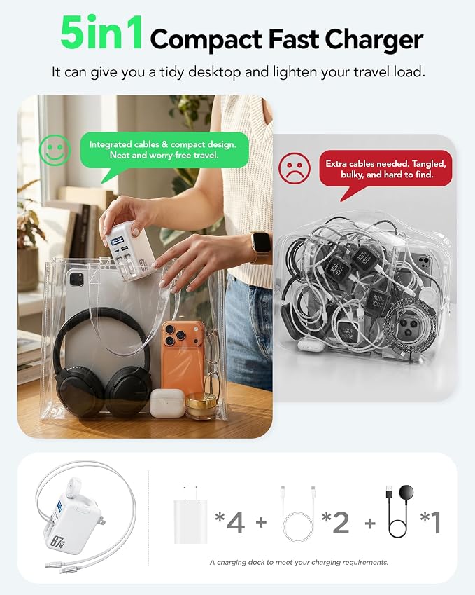 5-in-1 67W Retractable USB-C Wall Charger, for Apple Watch & iPhone & iPad | Smart Display, GaN Fast Charging, Retractable Charger, iWatch Pad, Foldable Plug, Travel-Ready, 2 Built-in Cables & 2 Ports - Image 2