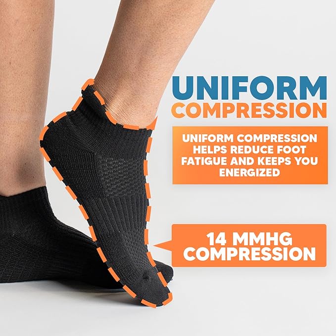 Viasox Ankle Compression Socks for Women & Men 3 Pack, 14 mmHg Support Improves Circulation, Extra Cushioned - Image 4