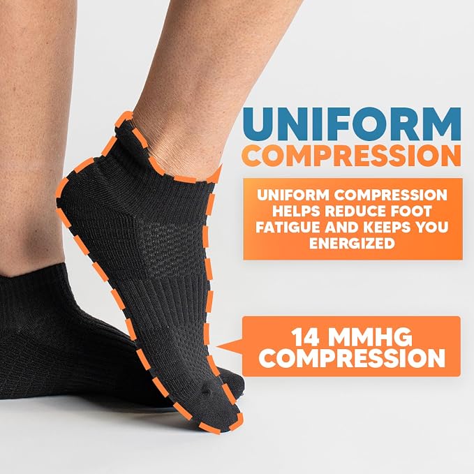 Viasox Ankle Compression Socks for Women & Men 3 Pack, 14 mmHg Support Improves Circulation, Extra Cushioned - Image 4