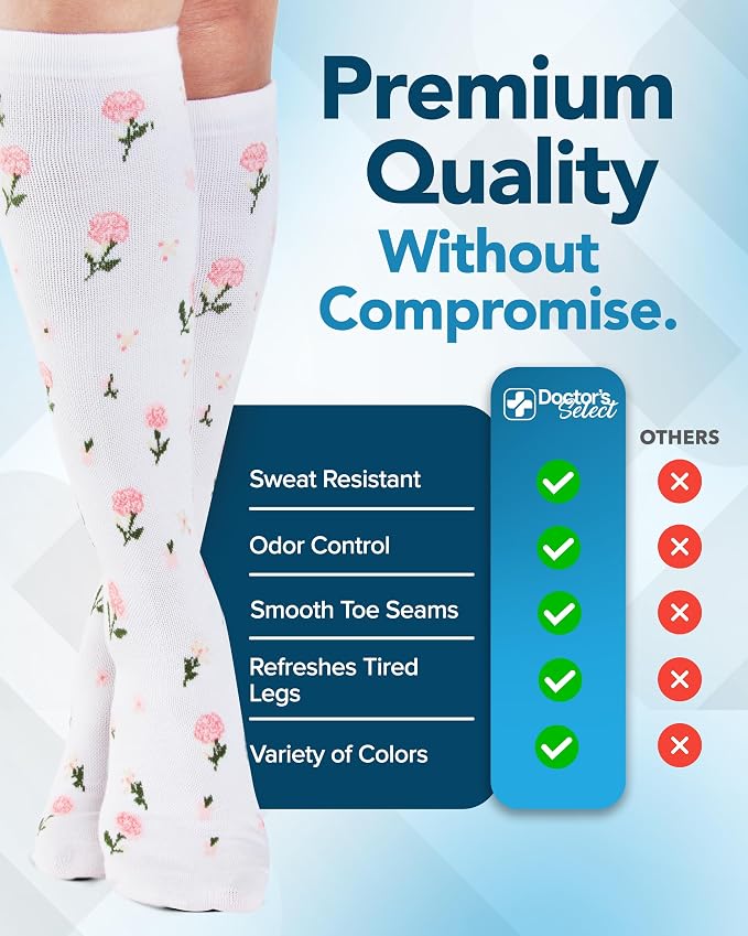Doctor's Select® Bamboo Viscose Light Compression Socks for Women & Men - 3 Pairs, 8-15 mmHg Compression Socks, Knee High - Image 4