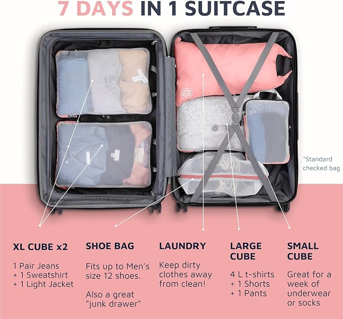 TRIPPED Travel Gear Large Compression Packing Cubes with Mesh 6-Piece Set | See-Through Mesh Organizers Maximize Space While Keeping Clothes and Travel Gear Organized and Easy to Find - Image 3