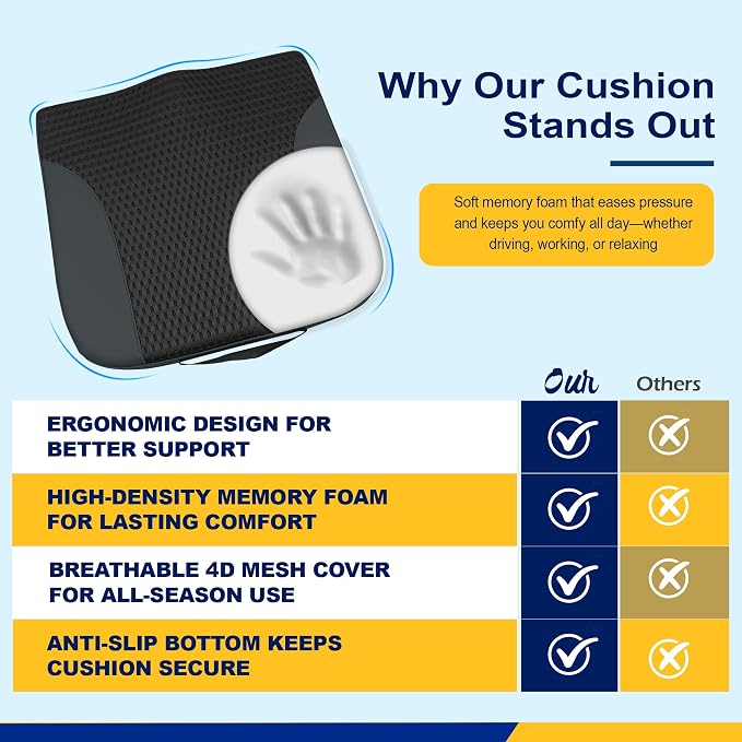 kingphenix Memory Foam Car Seat Cushion for Driving Comfort and Office Use | Coccyx & Lower Back Pressure Relief, Non-Slip 4D Mesh Seat Cushion for Cars, Trucks, SUVs, Long Drives & Office Chairs, Black - Image 3