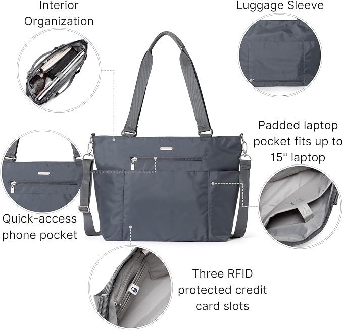 Baggallini Essential Laptop Tote - Work Tote Bag with Laptop Sleeve - Lightweight Travel Crossbody Shoulder Bag for Women - Image 4