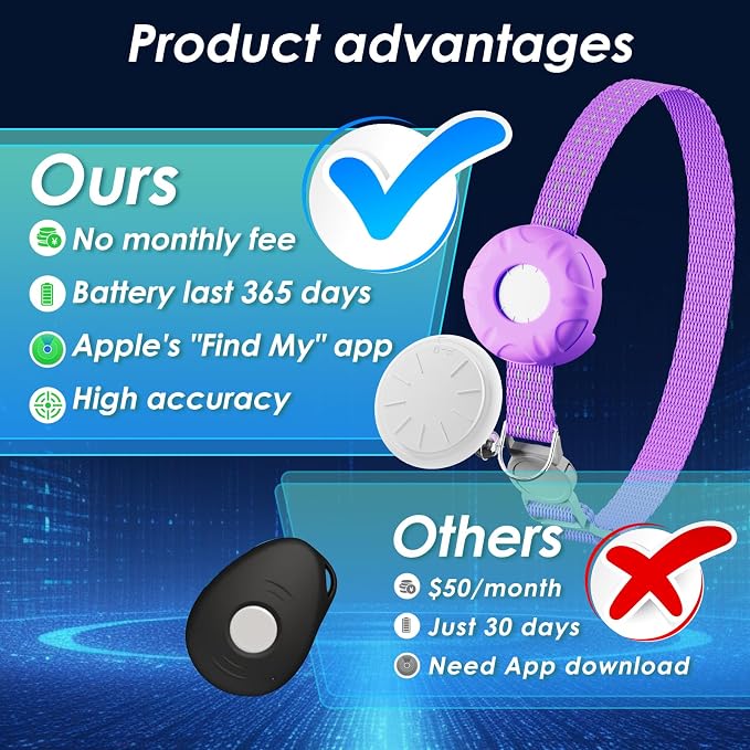 Cat Tracker, GPS Tracker, No Monthly Fee Subscription Fee Pet Tracker, Compatible with Apple Find My App (Only iOS), Real-Time Location, Cat Trackers Collar with Safety Elastic Buckle, Purple - Image 2