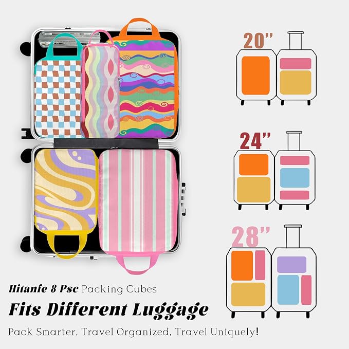 8 Pcs Compression Packing Cubes Travel for Suitcases, Waterproof Luggage Organizer Washable Storage Bags Set for Backpack Travel- Packaging Cubes for Carry-Ons and Storage - Image 4