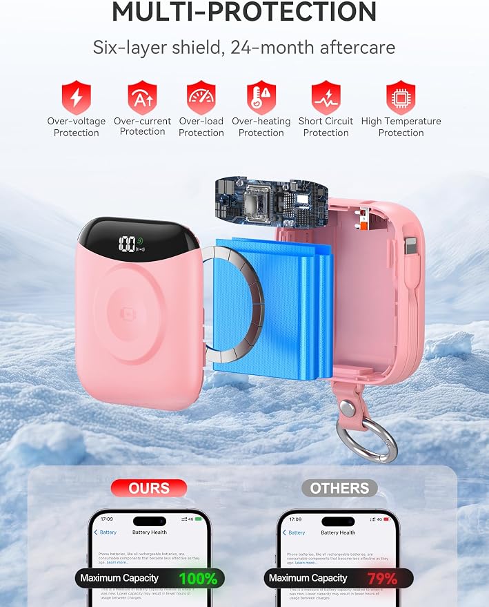 citicr Portable Charger 10000mAh w/Built-in Cables & iWatch Charger Pink | Fast charging, Built-in cables, LED display, Charge 5 devices at once, Ring buckle, TSA approved, Pocket size, Charge iWatch - Image 6