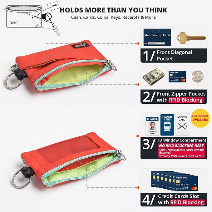 RFID Blocking Travel Wallet with Adjustable Lanyard, Small Nylon Zipper Pouch and Badge Holder for ID, Credit Cards, Cash, Keys, Commuters (Blazing Orange) - Image 6