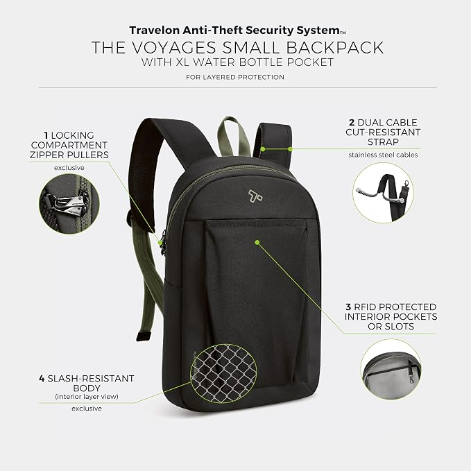 Travelon Anti-Theft The Voyages Small Backpack with XL Water Bottle Pocket - Image 3