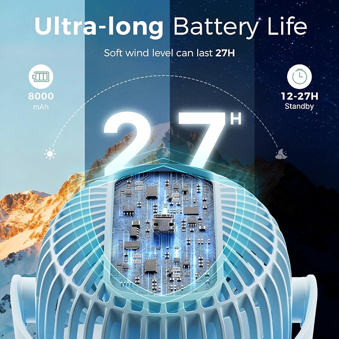 Momcozy 8000mAh Portable Stroller Fan, 27H Ultra-long Battery Life | Detachable 4 Speed 360°Rotate LED Night Light with 2 Modes, USB Rechargeable Handheld Cooling Fan for Travel/Car Seat/Bedroom - Image 2
