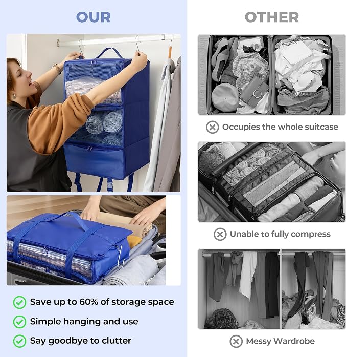GRANNY SAYS Hanging Packing Cubes for Travel, Hanging Organizer,XXL-Blue | Portable Suitcase Organizer, Travel Packing Organizers, Compression Luggage Bags for Clothes, Carry on Closet Suitcase - Image 6