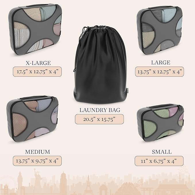 Shacke 5 Set Packing Cubes for Travel with Laundry Bag (Dark Grey) | Suitcase Organizer Bags Set: 4 Water-Resistant Luggage Cubes, XL to Small, + Laundry Bag for Carry-On or Checked - Image 4