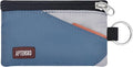 RFID Blocking Travel Wallet with Adjustable Lanyard, Small Nylon Zipper Pouch and Badge Holder for ID, Credit Cards, Cash, Keys, Commuters (SlateBlue+Grey) by APTENSKO