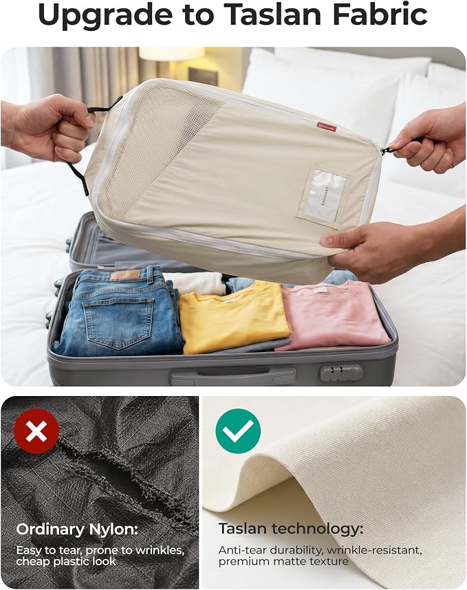 BAGSMART Compression Packing Cubes with Fillable Neck Pillow for Clothes | 1 Wearable Neck Pillow & 5 Travel Bags to Avoid Baggage Fees, Durable, Tear Resistant Washable Taslan Fabric with Card Slots - Image 3
