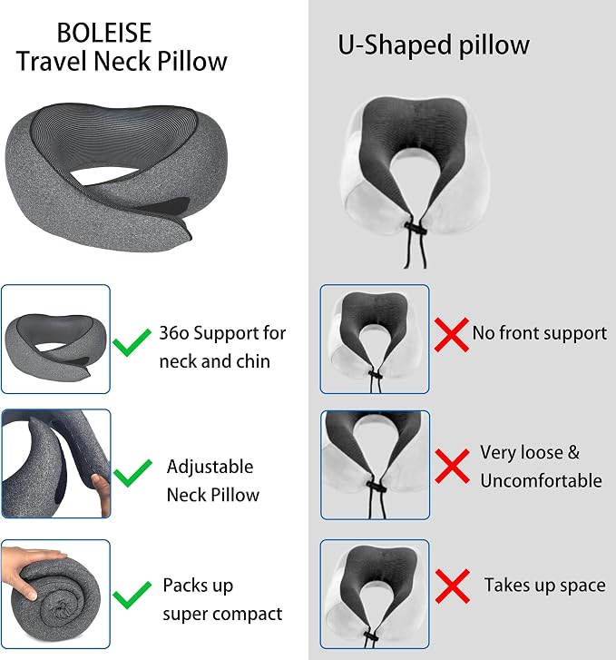 Travel Pillow, Neck Pillow for Airplane, Ergonomic Memory Foam Travel Neck Pillow for Airplanes, Comfortable Flight Pillow for Long Flights & Sleeping - Image 5